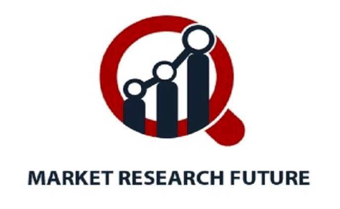 Ambient Food Packaging Market Comprehensive Report and Forecast 2023 to 2032