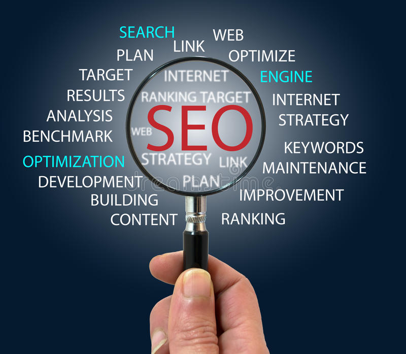 SEO services in Lahore help to grow businesses in Lahore Pakistan, to become more visible on the internet.